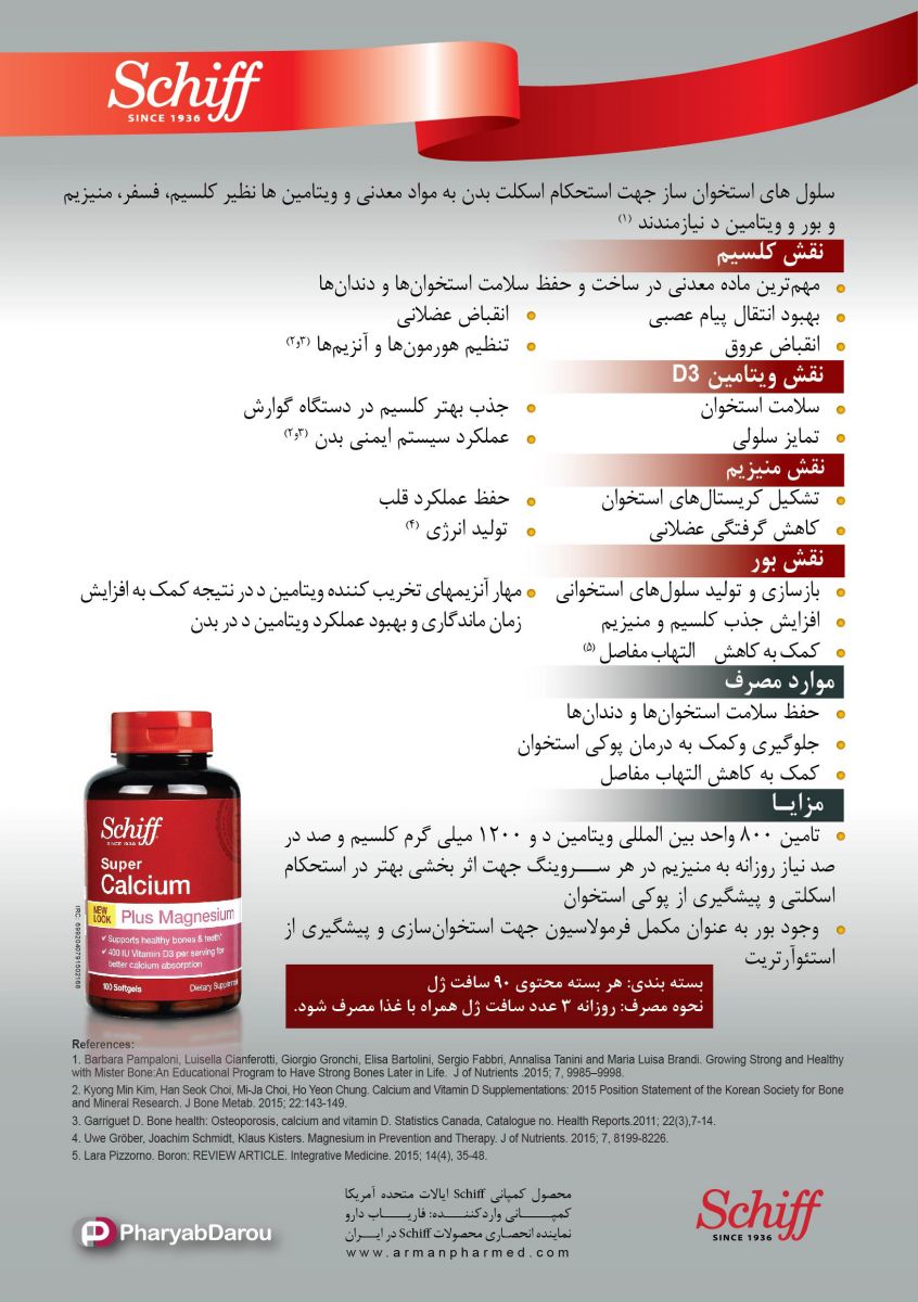 5688-Schiff-SuperCalcium-DropCard.jpg